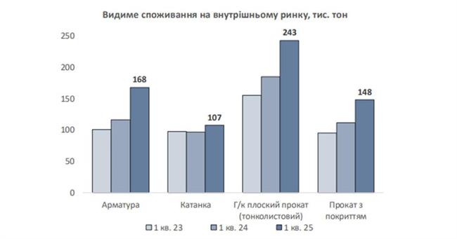 Рис.9 Рис.9