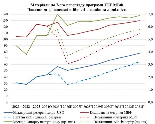 Рис.1 Рис.1
