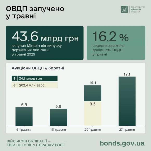 Рис.4 Рис.4