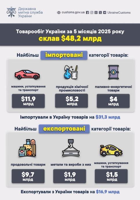 Рис.6 Рис.6
