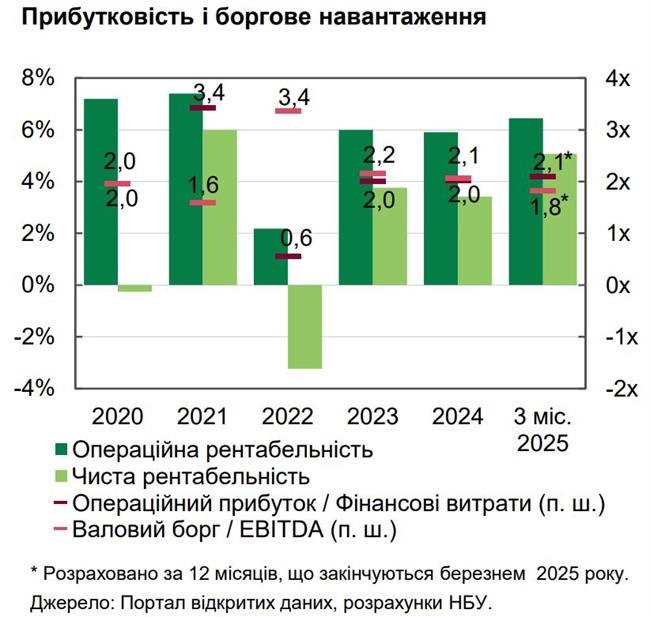 Рис.6 Рис.6