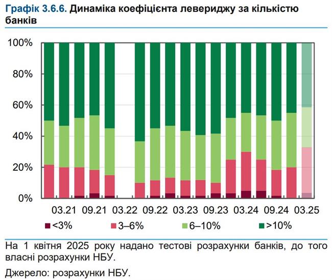 Рис.9 Рис.9