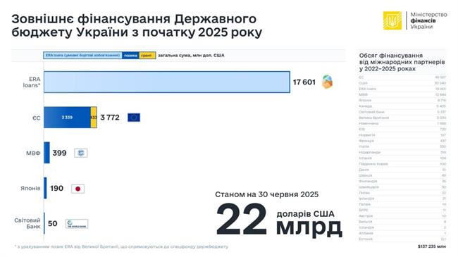 Рис.1 Рис.1