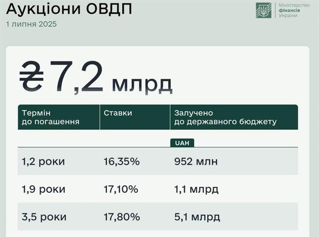 Рис.2 Рис.2