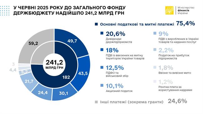 Рис.4 Рис.4