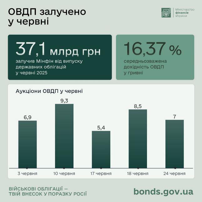 Рис.4 Рис.4