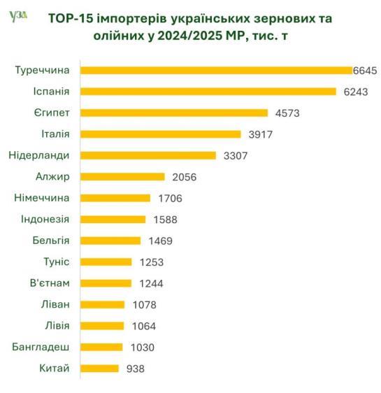 Рис.6 Рис.6