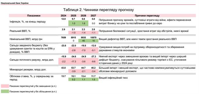 Рис.5 Рис.5