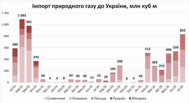 Рис.14 Рис.14