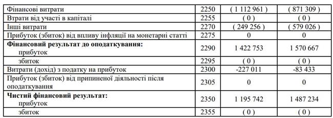 Рис.15 Рис.15