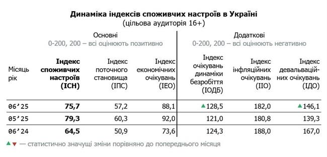 Рис.8 Рис.8