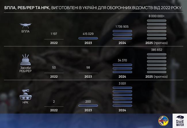 Рис.10 Рис.10