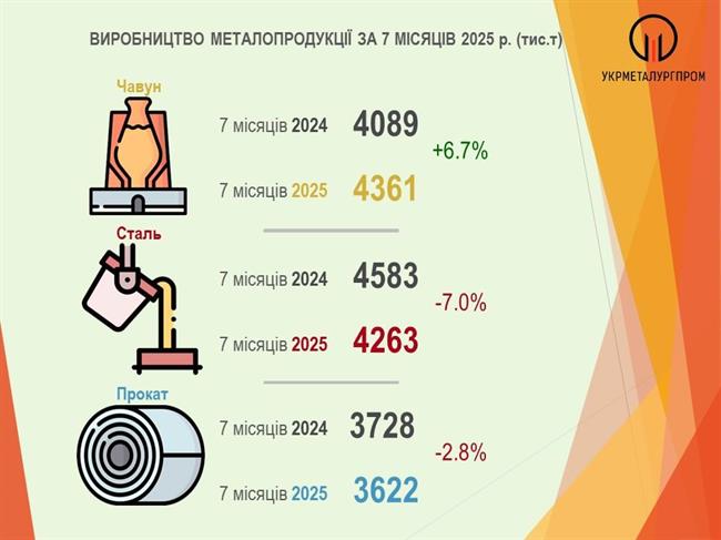 Рис.6 Рис.6