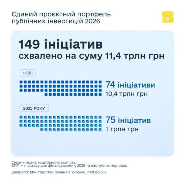 .8