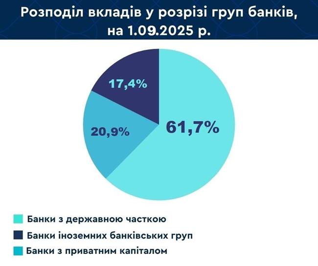Рис.7 Рис.7