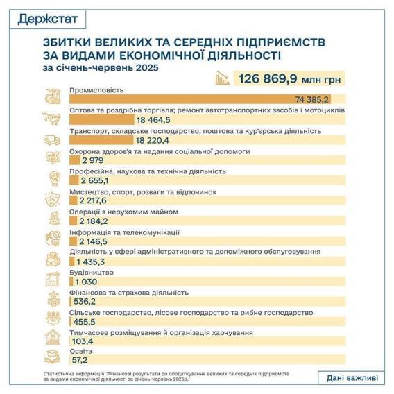 Рис.8 Рис.8