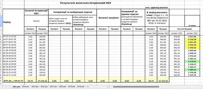 Рис.7 Рис.7