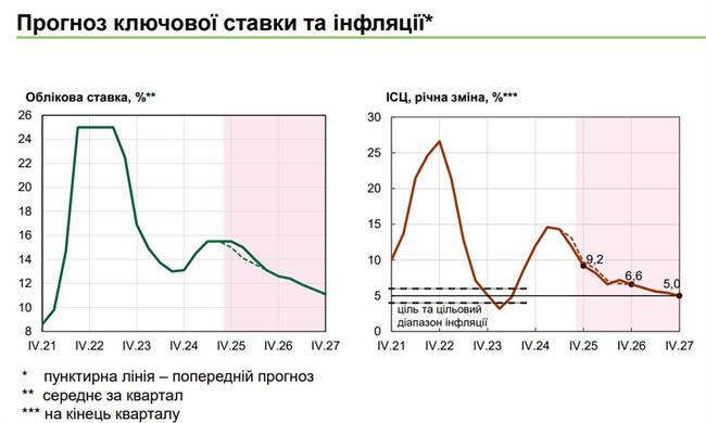 Рис.1 Рис.1